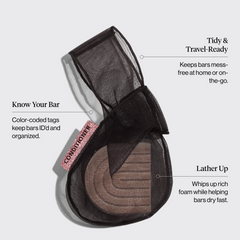 Black Conditioner Bar Bag